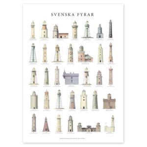 Poster Svenska fyrar 50x70 - Bild 3